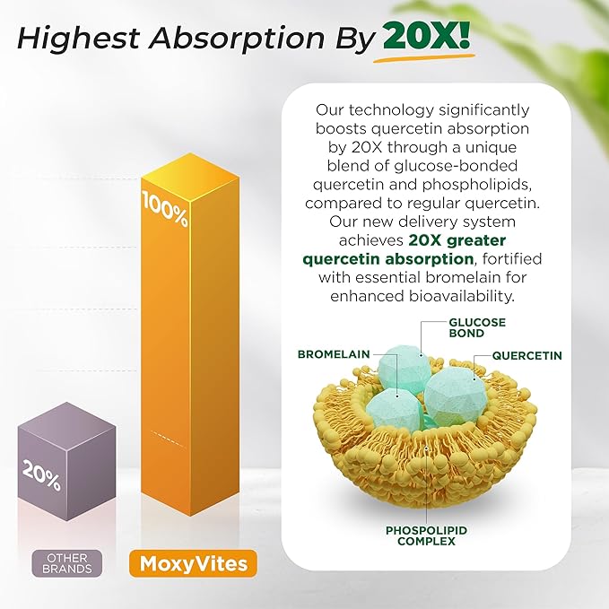MoxyVites Quercetin with Bromelain + Vitamin D3 K2 &amp Omega-7 – Enhanced Absorption Immune Support – Bone &amp Heart Wellness Bundle
