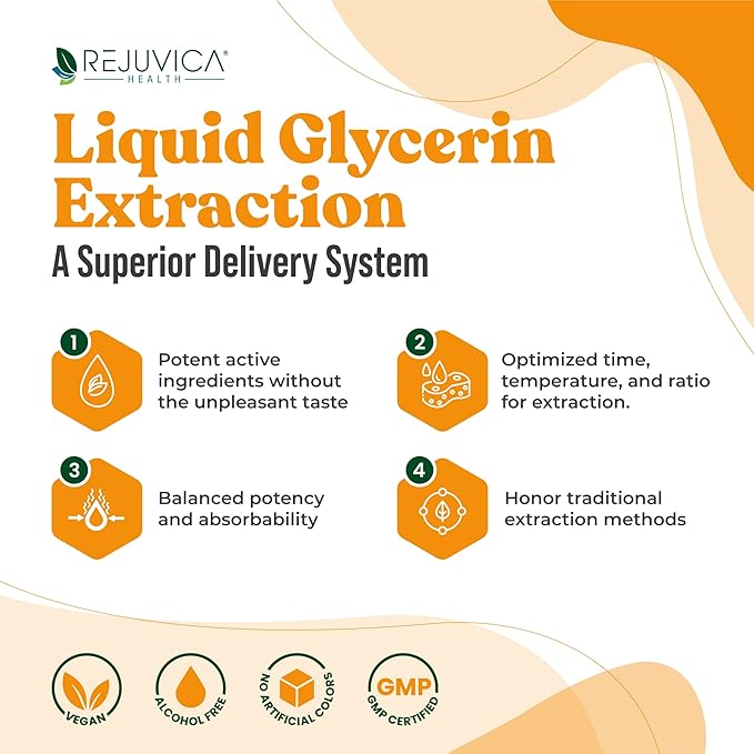 Rejuvica Health Active Rhodiola + Active Adrenal - Support Energy + Stress - Liquid Delivery for Better Absorption - Rhodiola Ashwagandha Holy Basil &amp More!