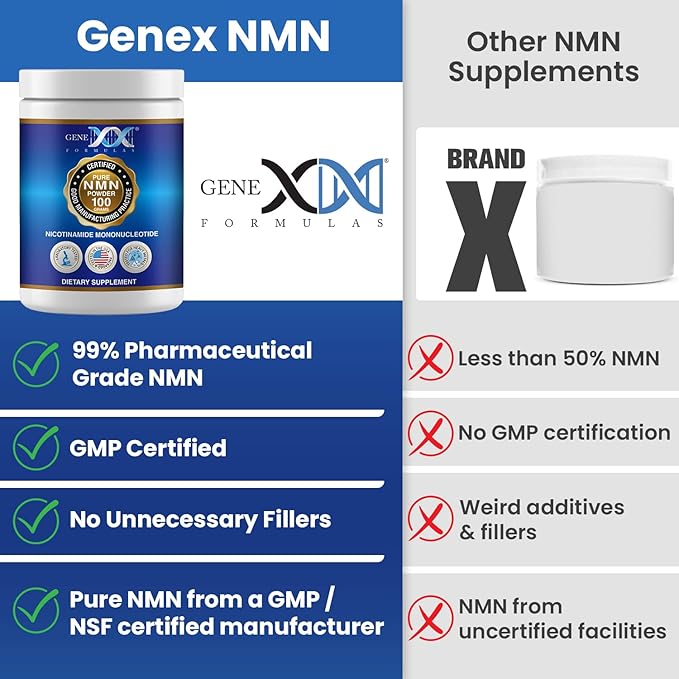 Genex Formulas Pure NMN Powder 100 Grams Instant Dissolve Shelf Stable Non-Synthetic PVP Free Ultra-Low Density 99.9% Pure NMN Made in a US-Based GMP NSF &amp FSSC 22000 Certified Facility
