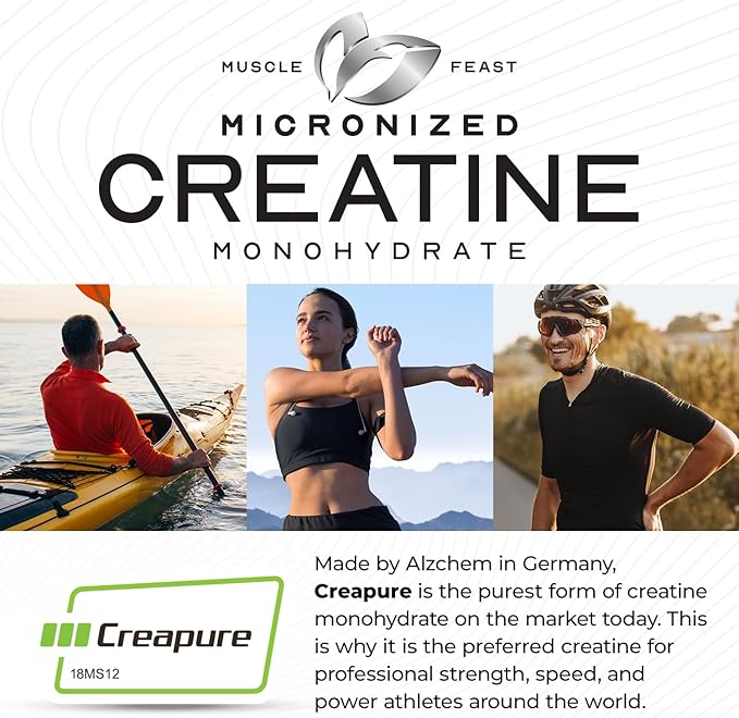 Muscle Feast Creapure - Micronized Creatine Monohydrate Powder | Premium Pre-Workout or Post-Workout | Creatine for Women &amp Men | Easy to Mix Vegan Gluten-Free Safe and Pure (Unflavored 250g)
