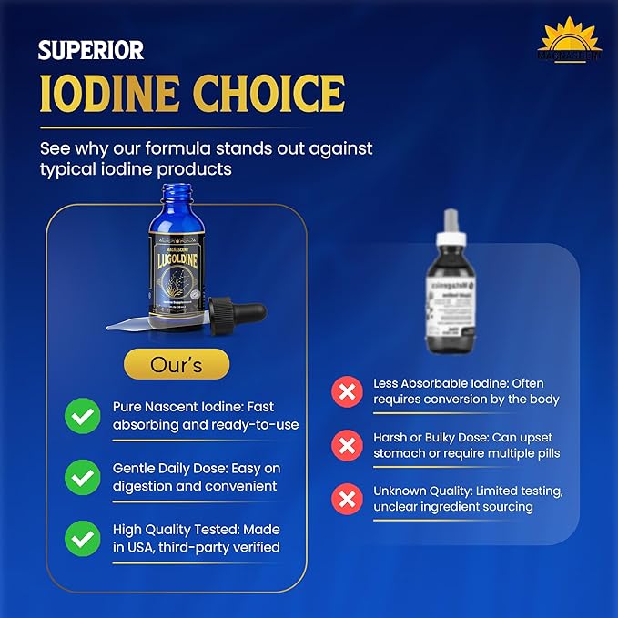 Lugoldine Iodine Drops 1 oz – Patented Process (US20090022816A1) 150 mcg Iodine (100% Daily Value) Alcohol-Free &amp Glycerin-Free Liquid Iodine Supplement (1 Fl Oz (Pack of 2))