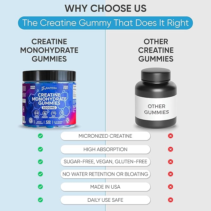 Creatine Monohydrate Gummies 5000mg for Men and Women Only 3 Gummies Per Serving Vegan Creatine Chews for Muscle Growth Muscle Endurance Workout Recovery Zero Sugar Easy to Digest No Bloating