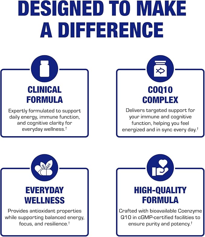 High Absorption CoQ10 100mg Softgels - Clinical Formula Coenzyme Q10 100mg for Skin Heart Energy Antioxidant and Brain Support - Easy to Swallow - Made in the USA in cGMP Facilities - 30 Servings