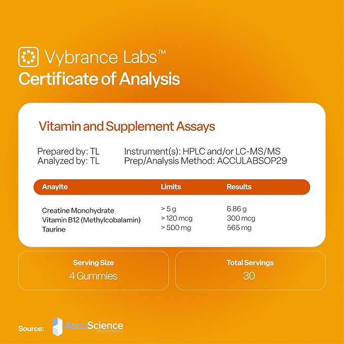 VYBRANCE LABS 3-in-1 Creatine Monohydrate Gummies | 5g Creatine + Taurine + Vitamin B12 | Muscle Strength Brain Energy &amp Focus | Sugar-Free Vegan | Men &amp Women | Citrus Mango