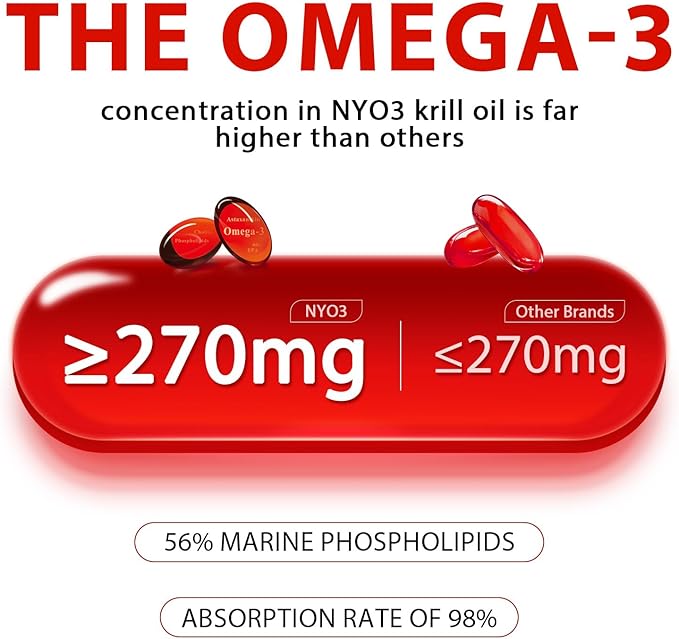 NYO3 Krill Oil Omega 3 Supplement 1000mg 270 Softgels EPA &amp DHA Pure Antarctic Krill Oil with Astaxanthin and 56% Phospholipids Laboratory Tested