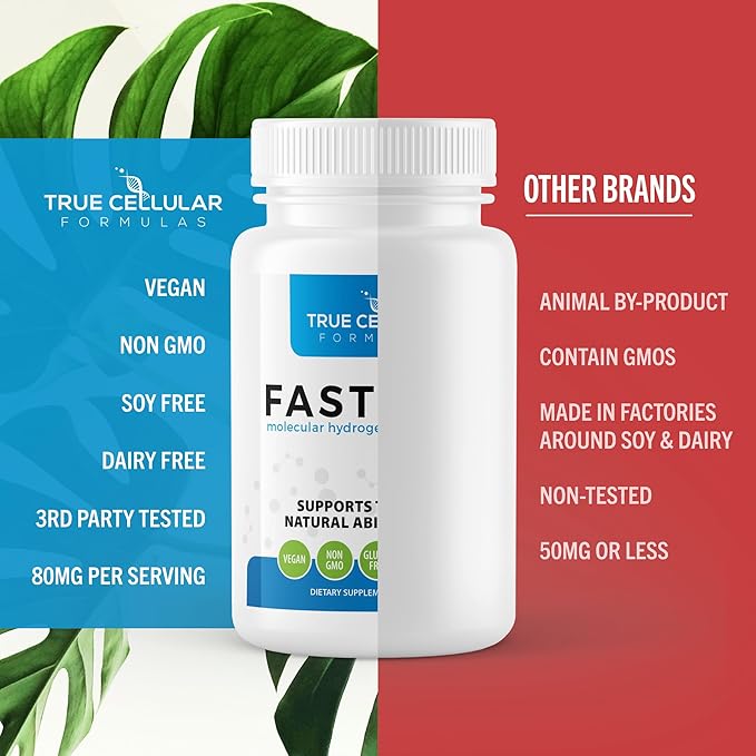 Fastonic Molecular Hydrogen Supplement-Elite Level of H2-60 Servings (60 Tablets) Non GMOGluten FreeSoy Free Effortless FastingImproved Cognitive FunctionSkin Health
