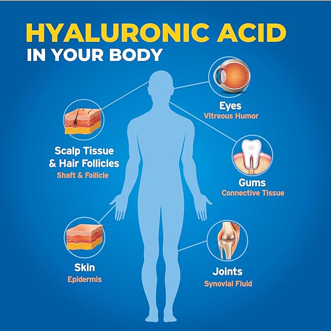 Hyalogic Synthovial Seven - Oral Hyaluronic Acid Supplement 1oz - Liquid HA Supports Skin Eye and Lip Hydration - Vegan Gluten Free 1 Ounce