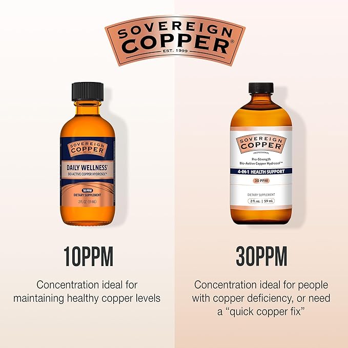 Sovereign Copper Pro-Strength Bio-Active Copper Hydrosol - Bioavailable Liquid Supplement for Adults &amp Kids with Silver Hydrosol for Hair Skin &amp Nails 30ppm - 2 fl oz (59mL)