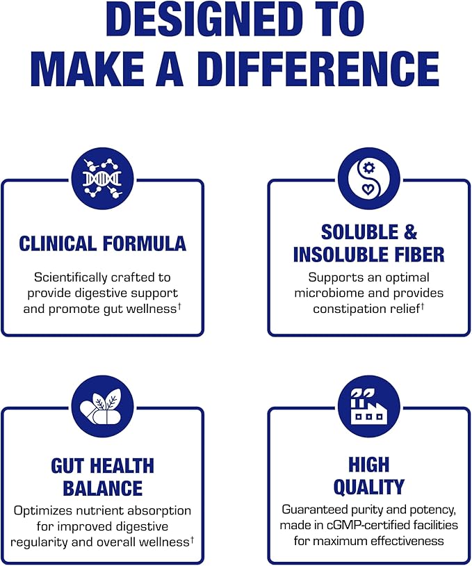Soluble and Insoluble Fiber Supplement Pills - Clinical Formula Psyllium Husk Fiber Pills for Women &amp Men with Oat Fiber for Regularity Constipation &amp Colon Cleanse Support - Vegan &amp Glute