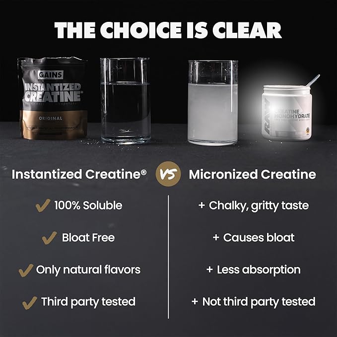 Gains in Bulk Instantized Creatine Monohydrate for Men &amp Women Soluble Creatine Powder Supports Muscle Building Strength and Performance Bodybuilding Supplements Unflavored 30 Servings