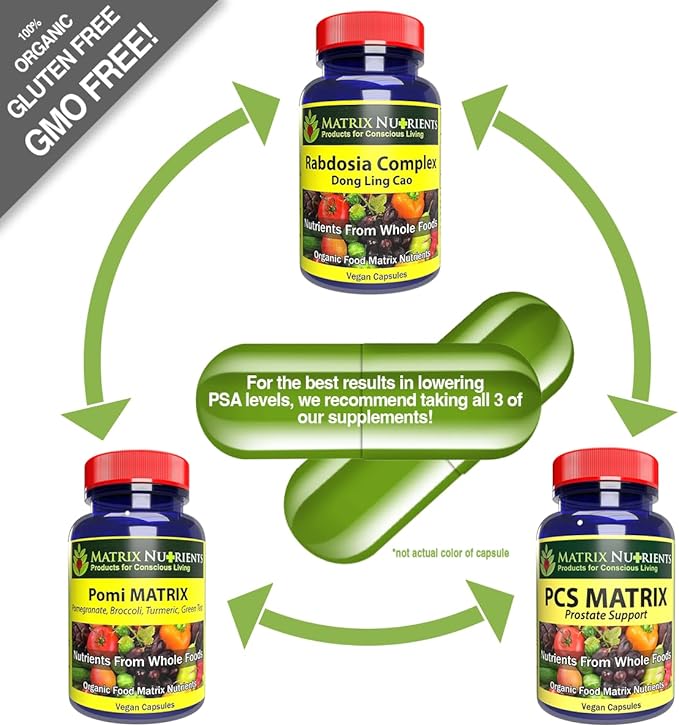 RABDOSIA Complex - Highly Potent Antioxidant for Maximum Cell Protection! - 100% Natural Ingredients: Rabdosia Extract Green Tea Resveratrol Rutin - Vegan Capsules (120ct)
