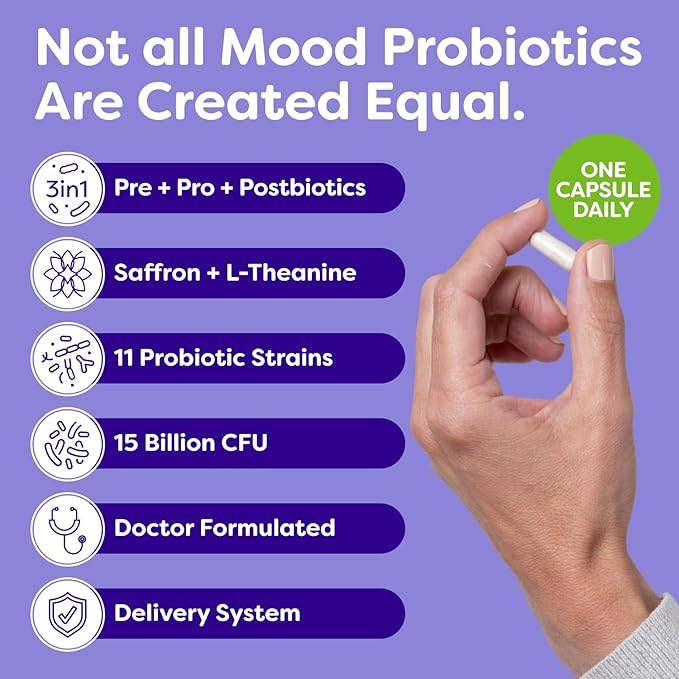 Probulin Mood Probiotics for Women with Saffron L Theanine Probiotic Prebiotic Postbiotic - Mood Support Supplement &amp Gut Support - Vegan Non GMO 30 Capsules