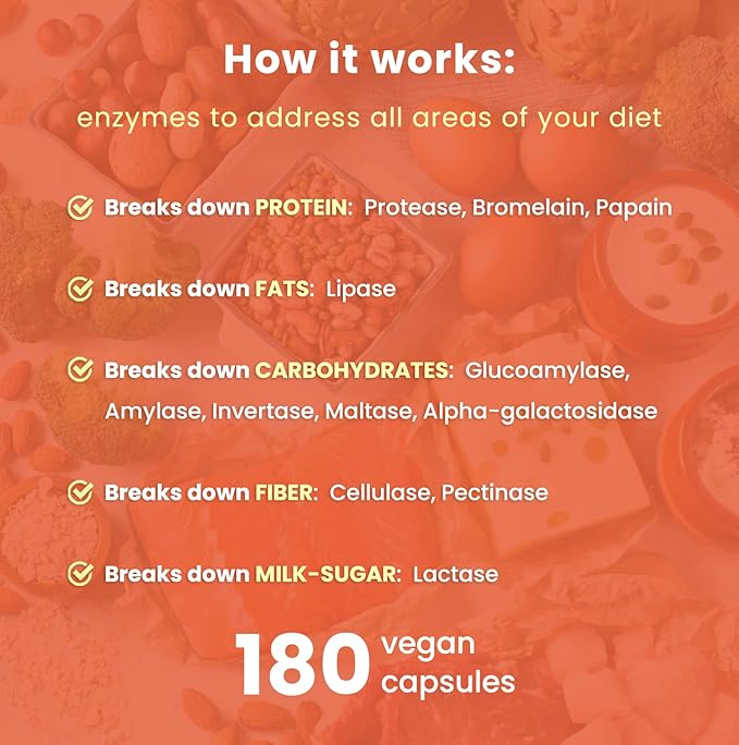 NutraChamps Digestive Enzymes with Probiotics and Prebiotics for Women &amp Men - 180 Vegan Capsules with Bromelain for Bloating &amp Optimal Gut Health