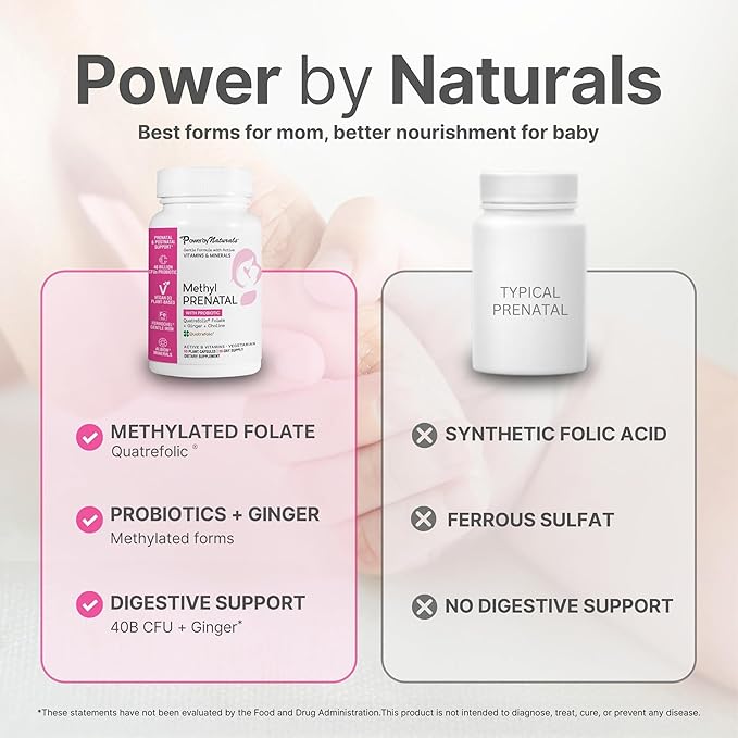 Power By Naturals Methyl Prenatal with Probiotics – Prenatal Vitamins for Women with Iron Methyl Folate B12 &amp 28 Nutrients &amp Botanicals – Vegan Non-GMO Gluten-Free – 60 Capsules (1-Month S
