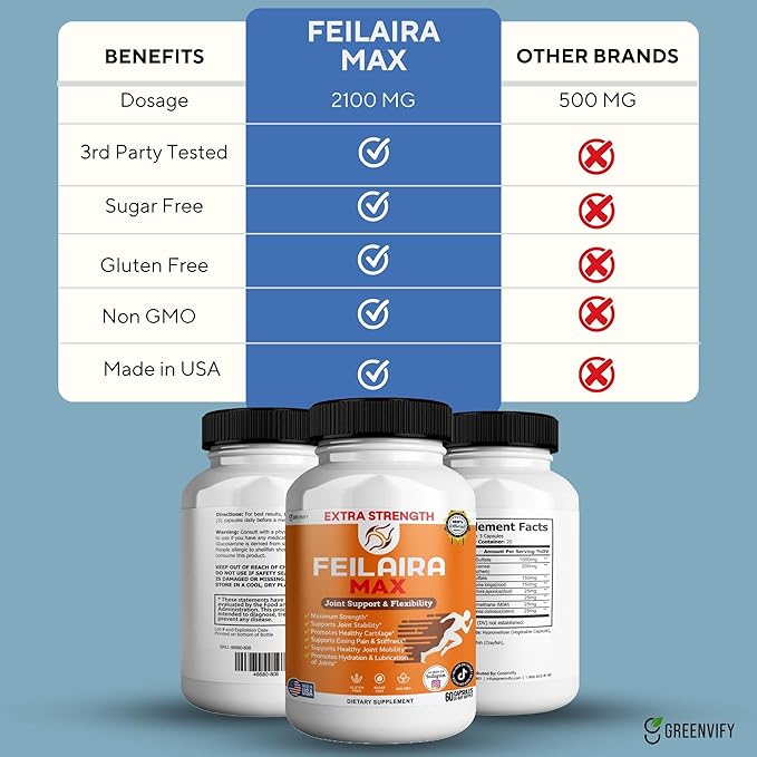 Feilaira Max Extra Strength Joint Support Supplement 1500mg Glucosamine 60 Capsules 20 Day Supply (1)