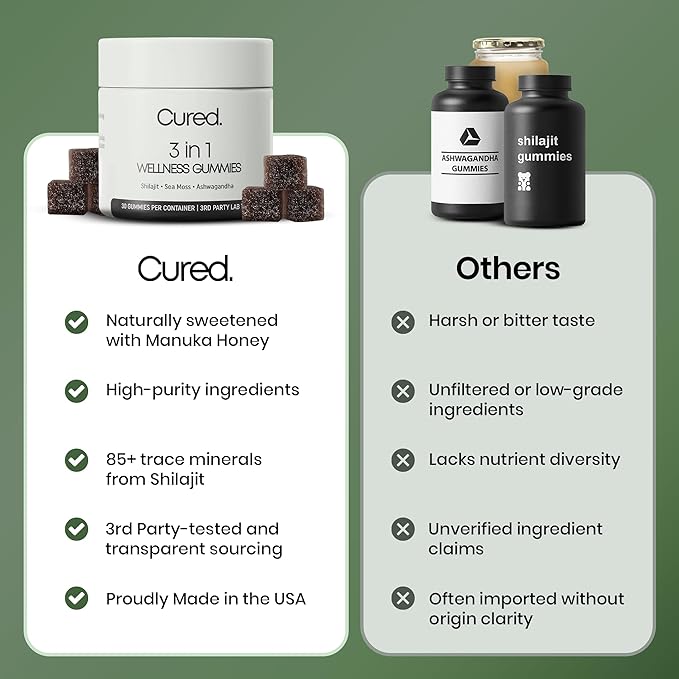 Cured 3 in 1 - Pure Himalayan Shilajit Gummies for Men &amp Women | Sea Moss Ashwagandha &amp Manuka Honey Organic with 85+ Trace Minerals | All-Natural &amp 100% Vegan | Non-GMO | Made in America