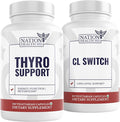 Thyro Support and Nation Health MD CL Switch