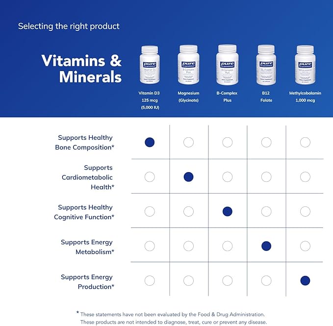 Pure Encapsulations Vitamin D3 125 mcg (5000 IU) - Supplement to Support Bone Joint Breast Heart Colon and Immune Health* - with Vitamin D - 120 Capsules
