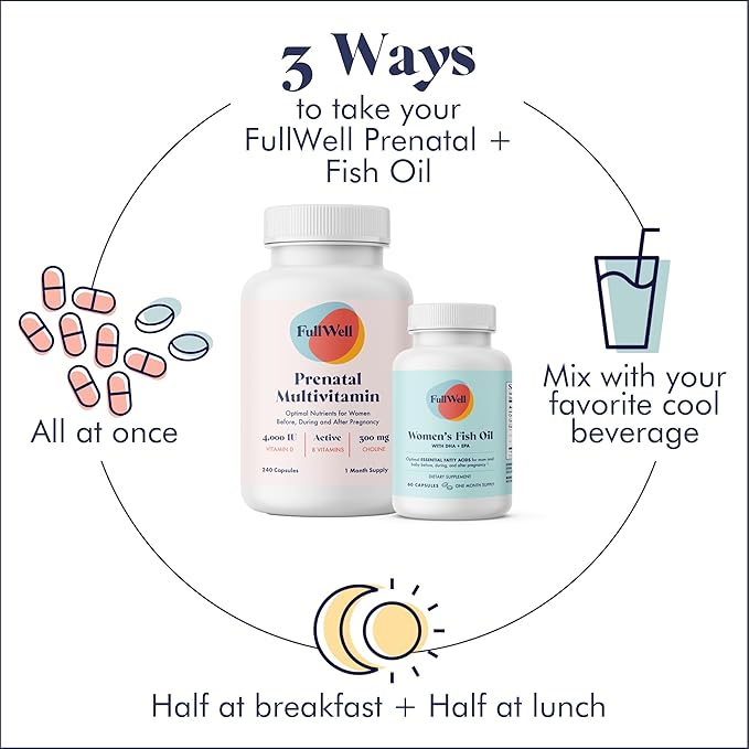 FullWell Women's Prenatal Essentials - Women’s Prenatal Multivitamin &amp Fish Oil - Supports Maternal Health &amp Fetal Development - Omega 3 DHA Folate &amp Choline- 30 Servings