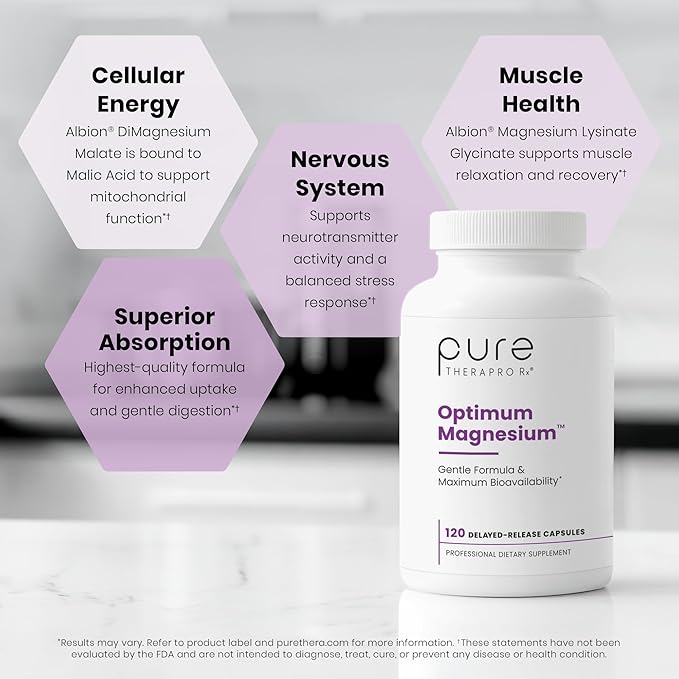 Pure TheraPro Rx Optimum Magnesium Lysinate Glycinate &amp Di-Magnesium Malate Made in USA | 2 Month Supply | Chelated for Maximum Absorption Supports Bone Health &amp Energy Non-GMO