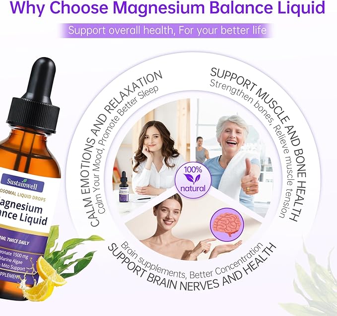 Magnesium L-Threonate Liquid Drops Magnesium L Threonate Supplement 1500mg High Absorption Brain Supplement for Memory Focus Sleep Sugar Free Vegan 4.08 Fl Oz(2 Pack)