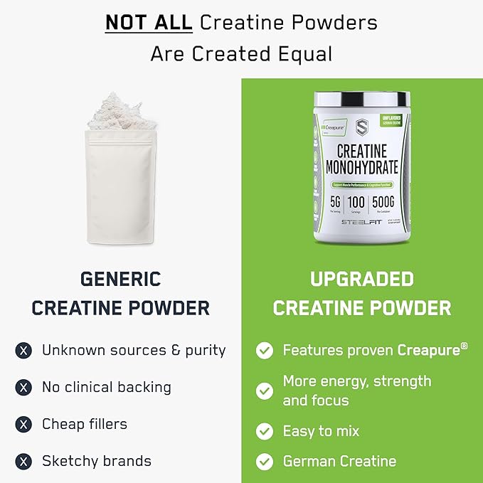 SteelFit Creapure Creatine Monohydrate Powder Unflavored - German Micronized Creatine Powder for Men &amp Women - Gym Workout Nutritional Supplements for Muscle Gain Brain Health &amp Strength Bui