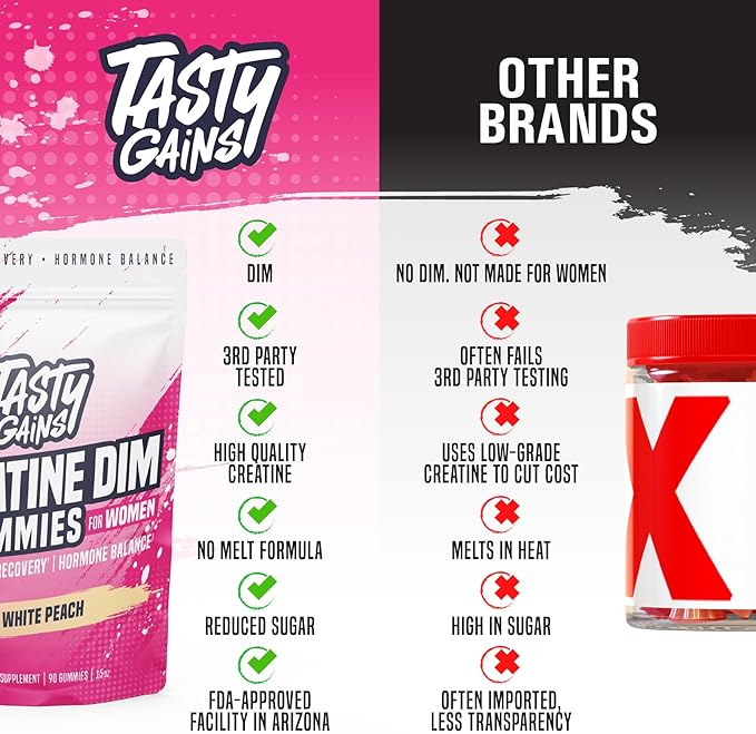 Creatine Gummies for women | 3g Creatine Monohydrate Per Serving | DIM Supplement 100 mg | Estrogen Balance for Women | Hormonal Acne Hormone Balance Glute Builder (90 Count White Peach)