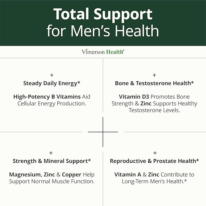 Multivitamin for Men with Methylated Vitamins and Chelated Minerals for Energy Focus and Immune Health – Premium Daily Mens Multivitamins &amp Multiminerals – 60 Capsules