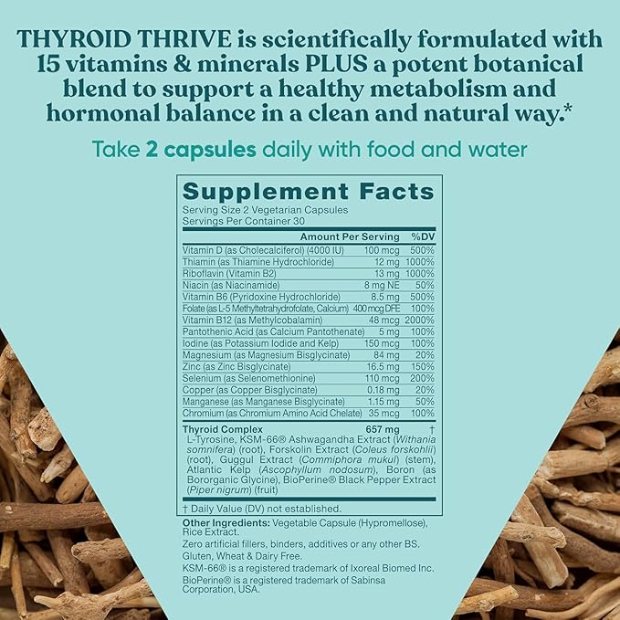 Thrive Energy Support - Naturally Fight Fatigue Balance Hormones Promote Focused Energy - Zinc Selenium Iodine - 60 Vegetarian Soft Capsules