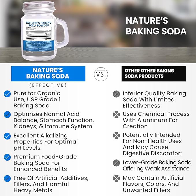 Organic Use Aluminum Free Baking Soda Bulk Supplement Powder in Mason Jar with Lid &amp Spoon - Food Grade &amp Organic Use Baking Soda for pH Balance Kidney Health Antacid &amp Detox Support - 1
