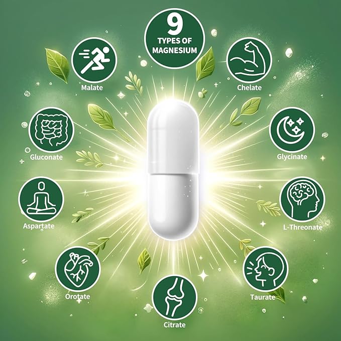 Magnesium Supplement with 9 Forms of High Absorption Magnesium Glycinate L-threonate Citrate Malate and More for Muscle Brain Support Non-GMO Gluten &amp Soy Free 60 Capsules