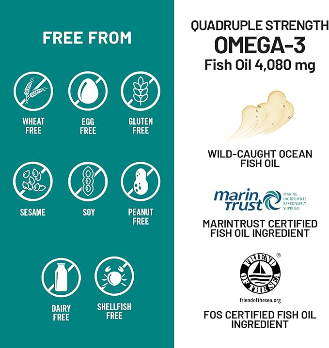 NatureWise Quadruple Strength Omega 3 Fish Oil 4080mg- Natural TG Form + Wild Caught - 2450mg Omega 3 + 1350mg EPA 900mg DHA - Burpless - Non-GMO &amp USA Manufactured - 120 Softgels[40 Day Supply]