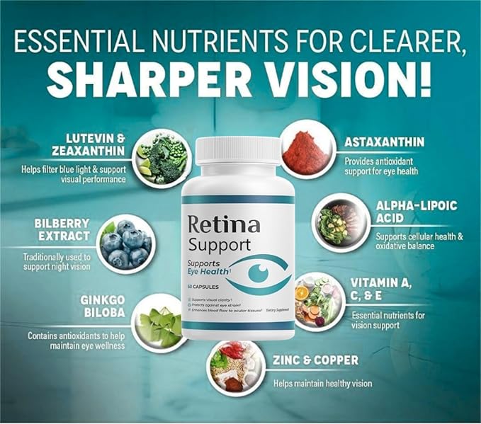 (Pack 2) Retina Capsules 20/20 Vitamins Pills Supplement Retina Vitamins Reviews (120 Capsules)