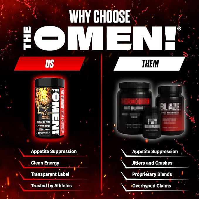 JNX SPORTS The Omen! Thermogenic Fat Burner – Fat Burner for Men &amp Women with Acetyl-L-Carnitine | Appetite Suppressant &amp Weight Loss Supplement | 100 Capsules