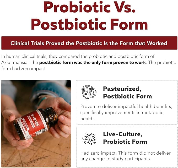 AK-Postbio: Akkermansia Probiotic 30 Billion TFU - Max Strength Clinically Validated Dose &amp Patented Strain - Superior Pasteurized Form Highest Absorption Delivery - GLP-1 Probiotic - 30 Servin