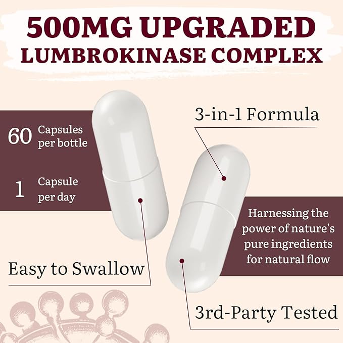 Lumbrokinase 100mg (Max Activity 1000000 LKU)Nattokinase 100mg-2000 FU of Activity and Red Yeast Rice 300mg Lumbrokinase Enzymes Supplement for CirculatoryCognition120 Capsules(Pack of 2)