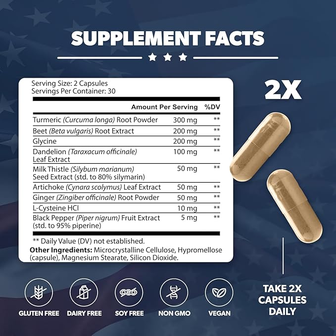 Liver Nurture - Liver Supplement Formula with Milk Thistle Artichoke Dandelion Beet Root Turmeric &amp More - Liver Support Supplements - 60 Capsules
