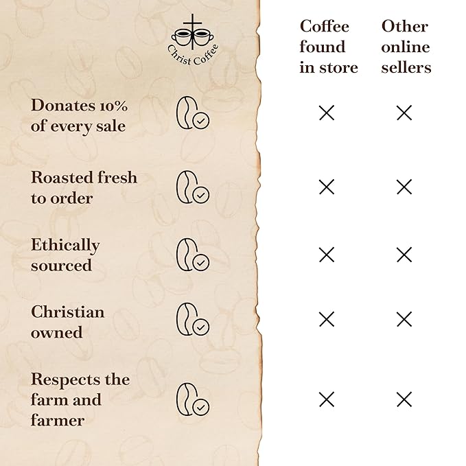 Christ Coffee Sprinkle of Cinnamon Whole Bean | Smooth and Creamy Flavor Perfect for Daily Brew | Freshly Roasted Rich Aroma Cinnabun 12 oz Bag