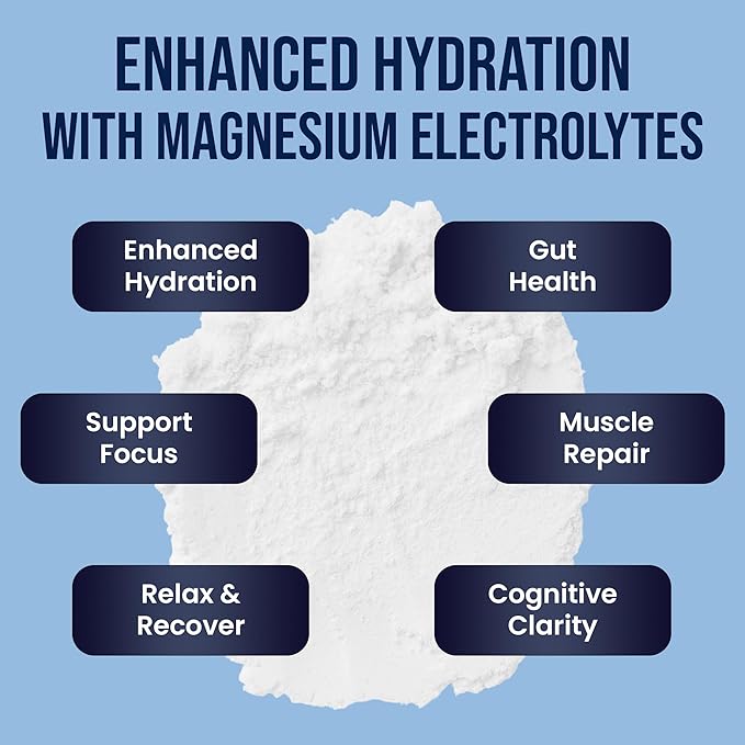 Triple Magnesium Electrolyte Powder | Magnesium Glycinate Malate &amp Threonate | 250 mg High Absorption | Sodium &amp Potassium Hydration Mix with L-Glutamine | Zero Sugar | 30 Servings | Lemon
