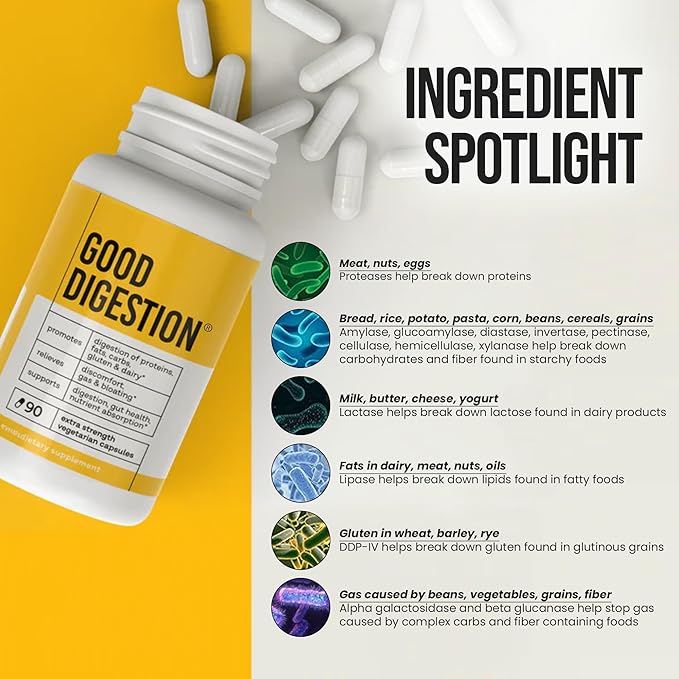 Extra Strength Digestive Enzymes | All-in-One Formula | Fast Bloating &amp Gas Relief | Digestion Relief for Carbs Fat Protein Gluten Dairy | Supports Gut Health | 90 Capsules