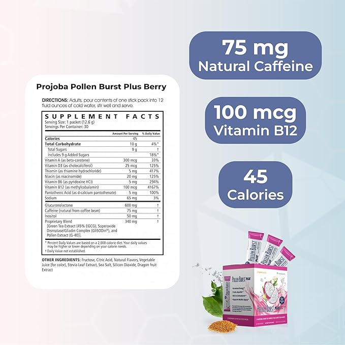 Youngevity ProJoba Pollen Burst™ Dragon Fruit - Clean Natural Energy Supplement w/Green Tea Pollen Extract GliSODin® - Increase Focus Brain Boost Endurance Mental Clarity (30 Sticks)