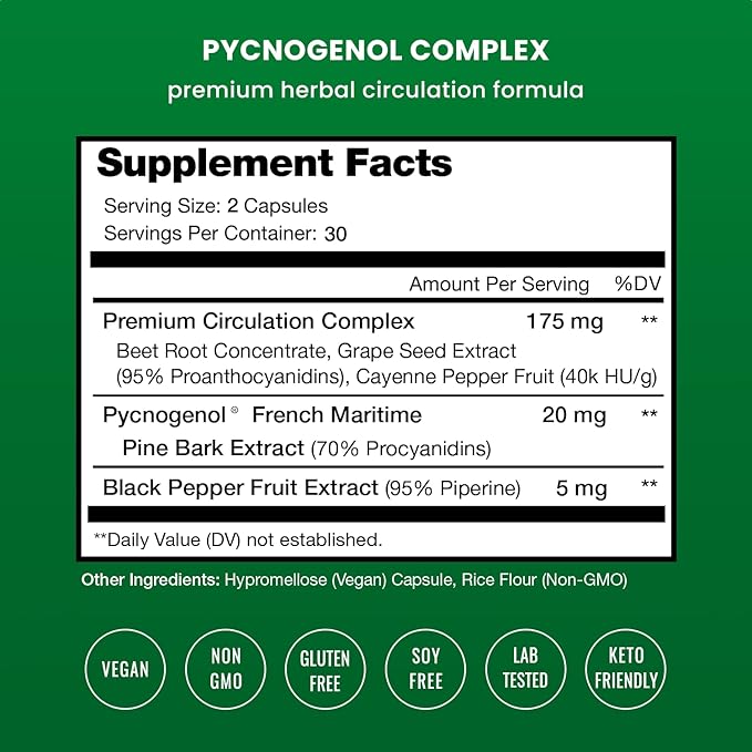 NutraChamps Complete Circulatory &amp Metabolic Boost : Pycnogenol &amp Berberine Duo