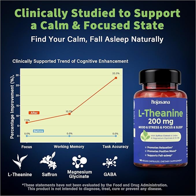 L Theanine 200mg with Saffron GABA Magnesium Glycinate &amp Vitamin B6 L-Theanine Supplement Advanced Complex Formula for Mood Relaxation &amp Stress Relief &amp Sleep Support 60 Vegan Capsules