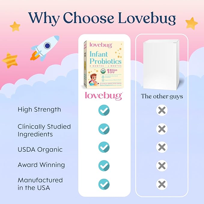LOVEBUG Infant Probiotics 0-6 Months - USDA Organic Probiotics for Babies Supports Baby Gas Colic Reflux Diarrhea and Newborn Constipation Relief Allergen &amp Sugar Free Tasteless Powder 30 P