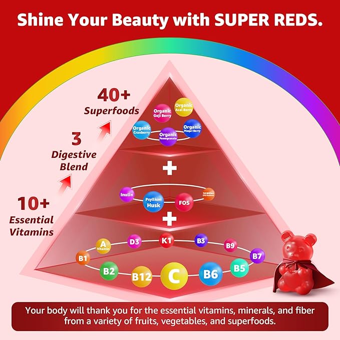 2 Pack Beet Root Gummies &amp Super Reds Gummies