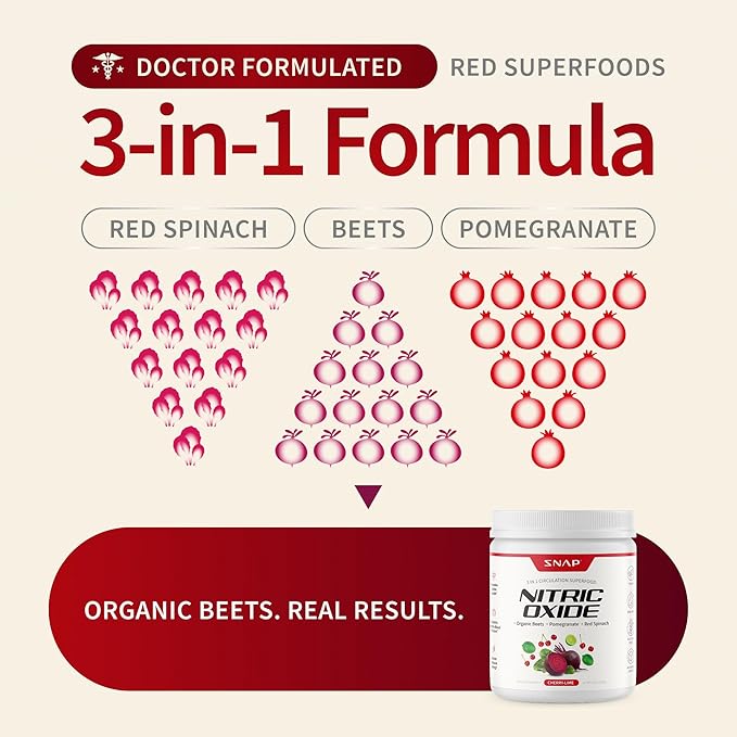 Snap Supplements Organic Beet Root Powder Nitric Oxide Supplement for Men &amp Women Red Spinach &amp Pomegranate Supports Healthy Energy &amp Blood Pressure Already in Normal Range 30 Servings