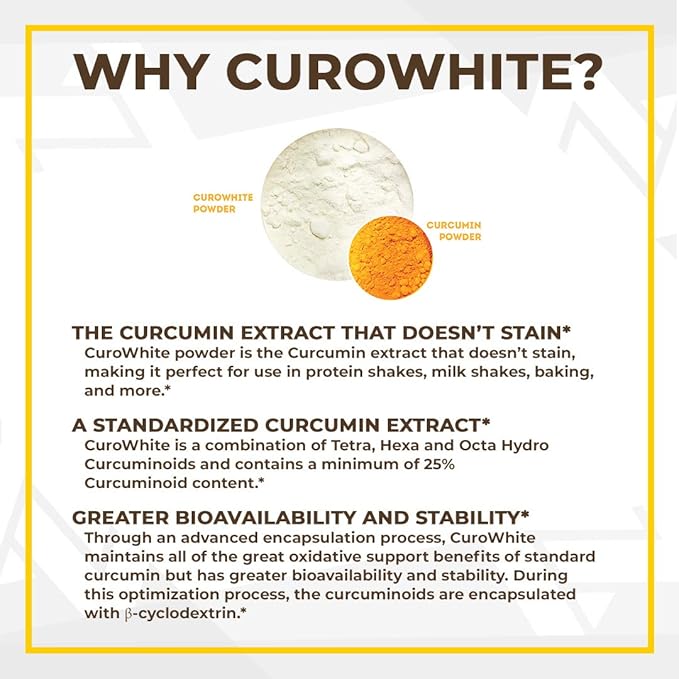 Nootropics Depot CuroWhite Curcumin Extract Tablets | 250mg (180 Count)