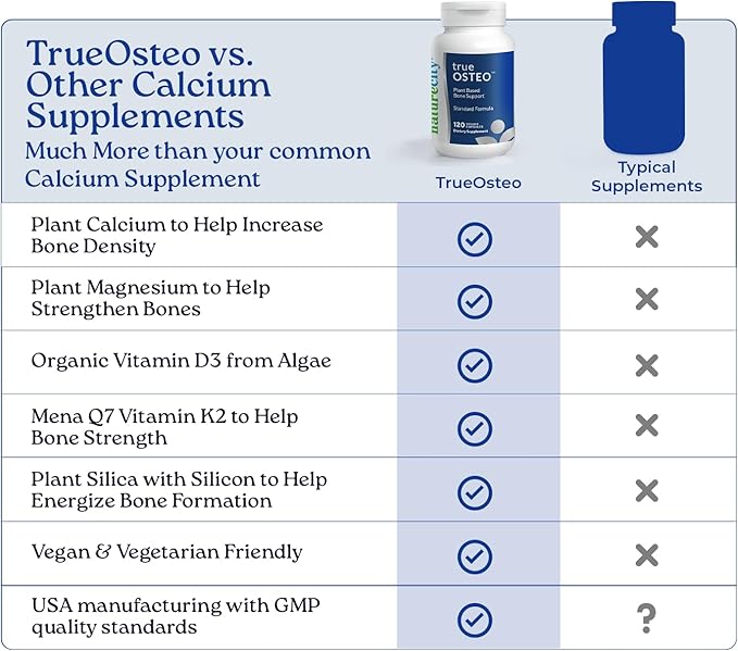 NatureCity True-Osteo Plant-Based Supplement for Bone Strength | AlgaeCal Calcium &amp Magnesium Plant-Based Vitamin D3 Vitamin K2 Silicon| Gentle on Stomach (120 Veggie Capsules)