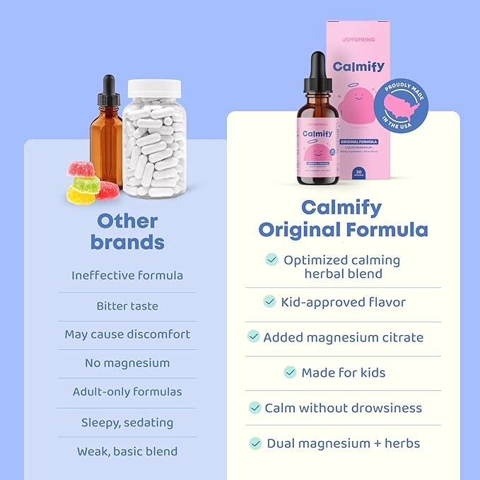 JoySpring Calmify Magnesium Citrate Liquid for Kids - Sugar-Free Gluten-Free Calming Supplement with Chamomile - Natural Support for Kids &amp Teens (1 fl oz) 30 Servings