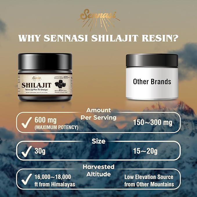 Sennasi Shilajit Pure Himalayan Organic Shilajit Resin - 600mg Maximum Potency Natural Organic Shilajit Resin with 85+ Trace Minerals &amp Fulvic Acid for EnergyImmune Support30 Grams (3 Pack)